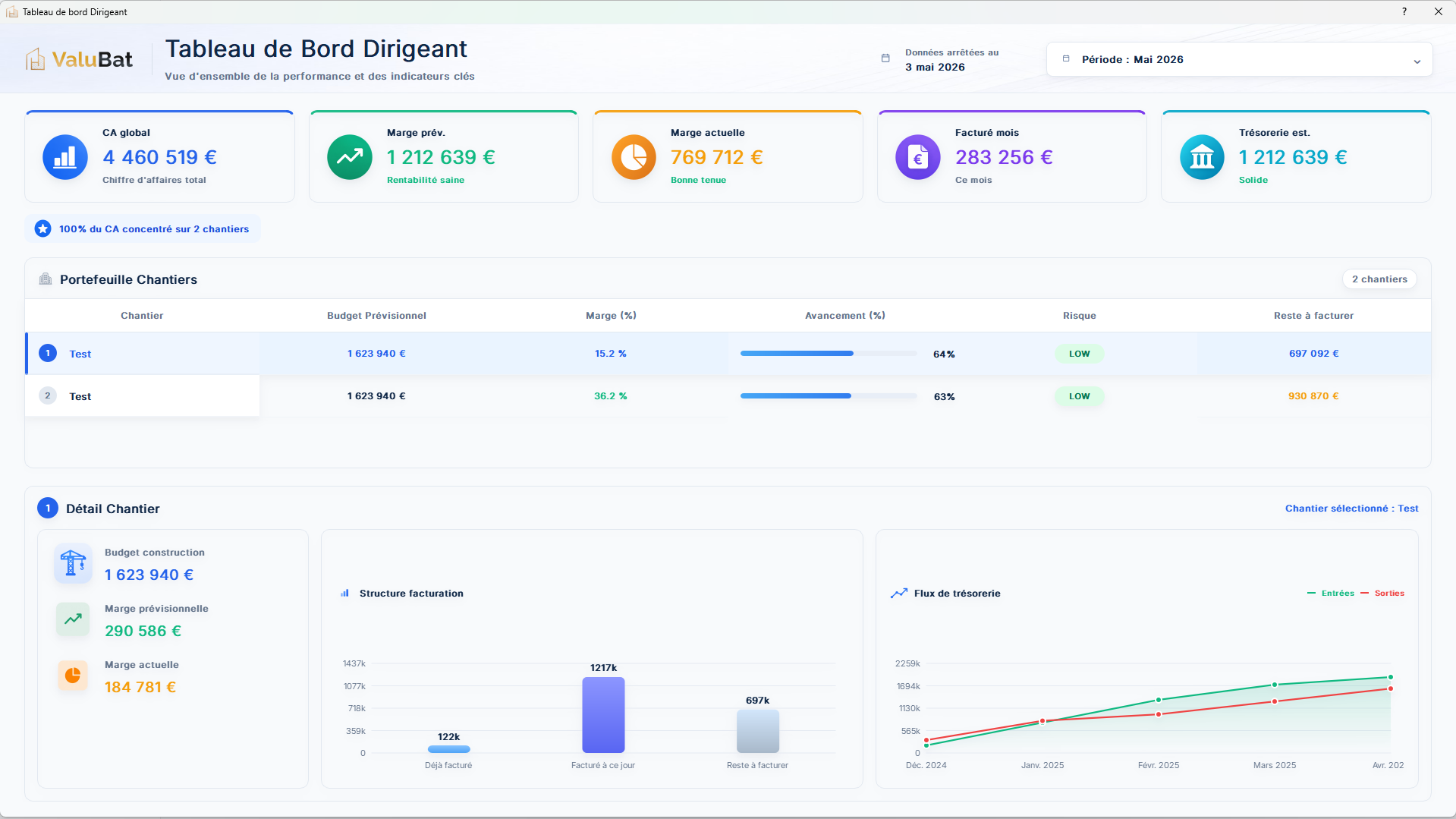 Capture dashboard